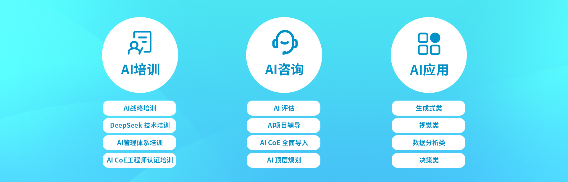 科理AI服務(wù)